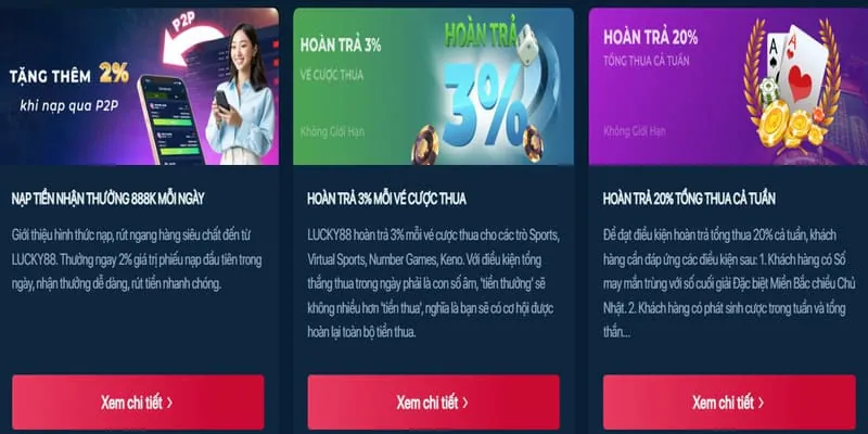 Roulette tại vin7775